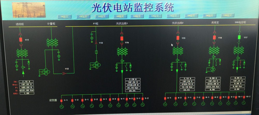 IES6000 变电站自动化监控系统